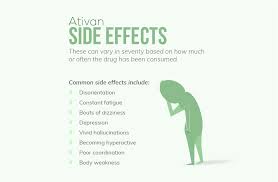 ativan overnight delivery in usa