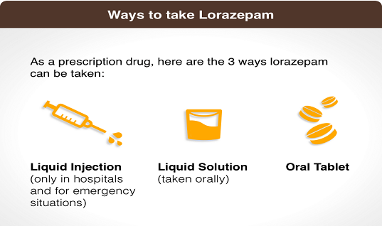 buy lorazepam tablets