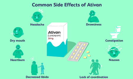 ativan 2mg price buy online 