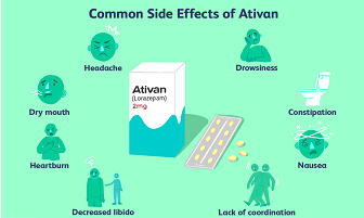 Ativan tablet online