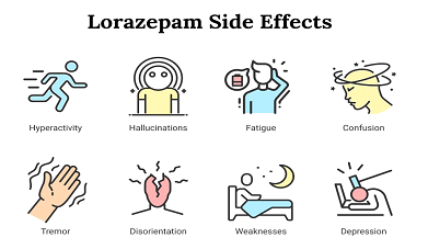 buy lorazepam 2mg