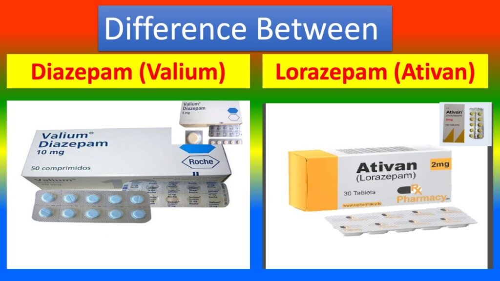 Ativan vs Valium-ativan.us