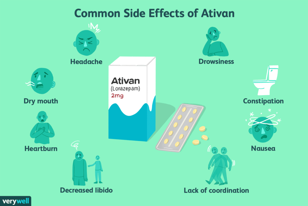 ativan-lorazepam-ativan.us